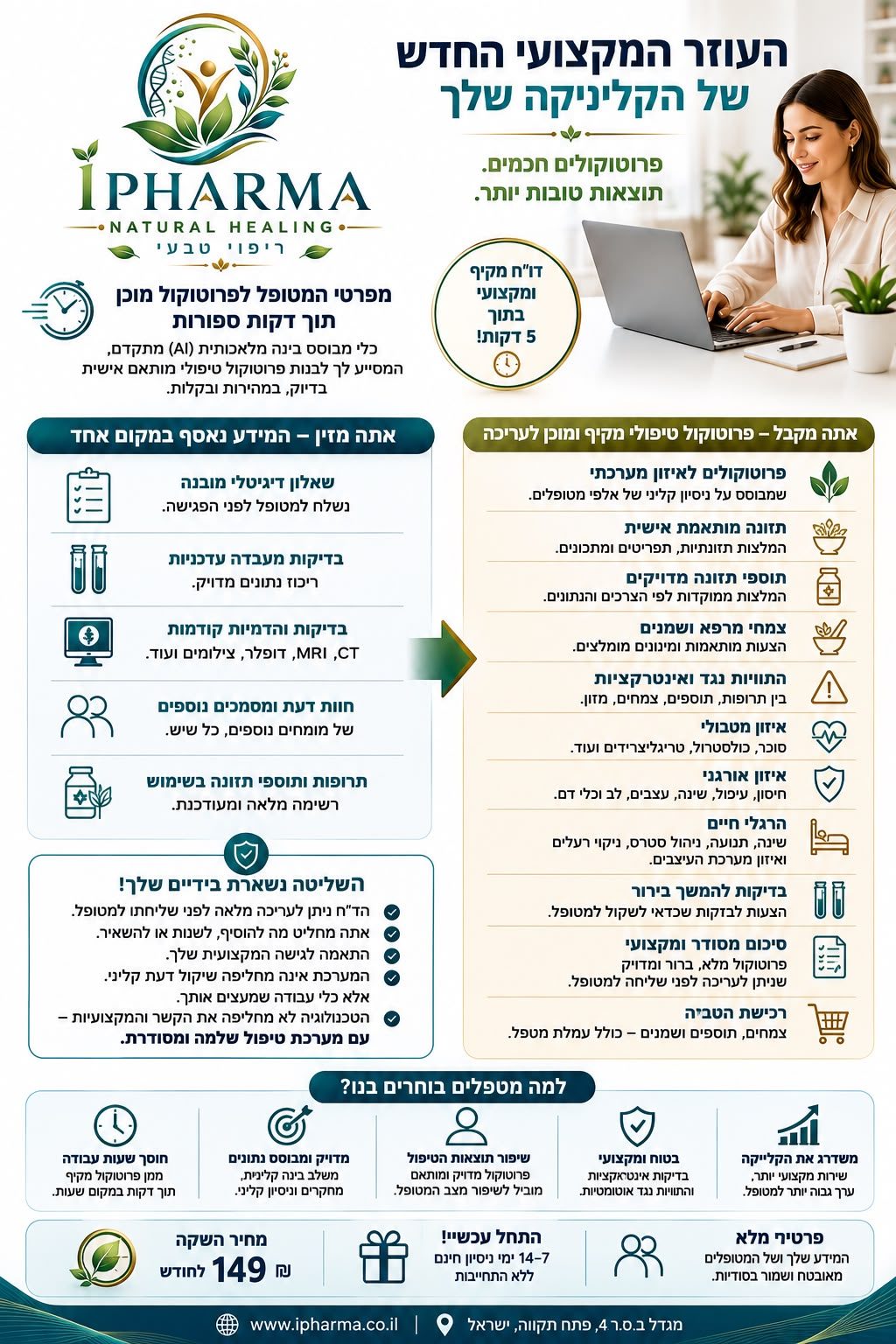 iPharma — העוזר המקצועי החדש של הקליניקה שלך